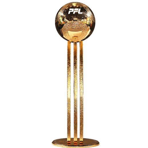 award image